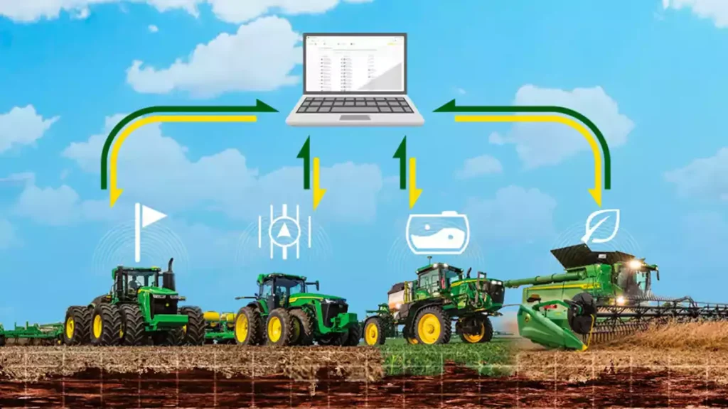 smart farming methods